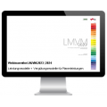 Webinarreihe LM.VM.2023 | 2024